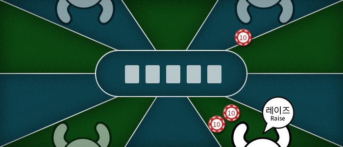 홀덤-레이즈