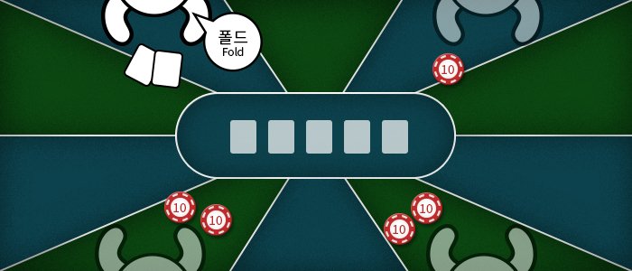 홀덤-폴드